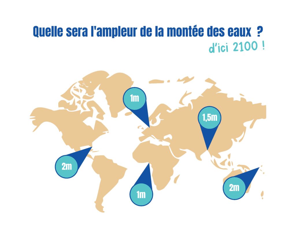 data visualisation montées des eaux